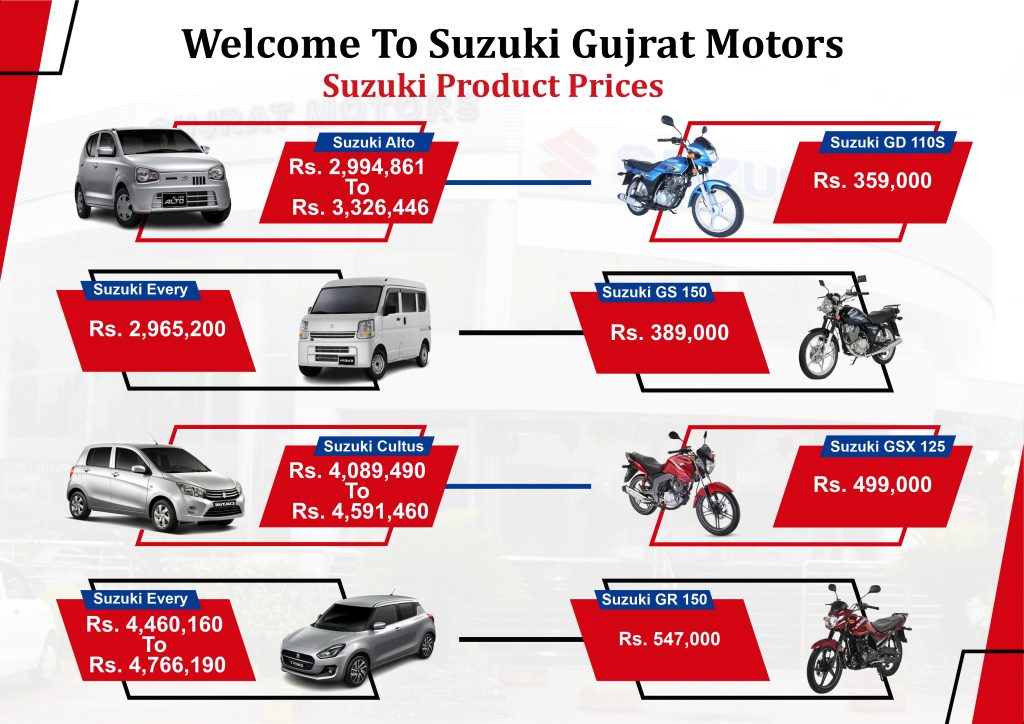 Suzuki Gujrat Price List
